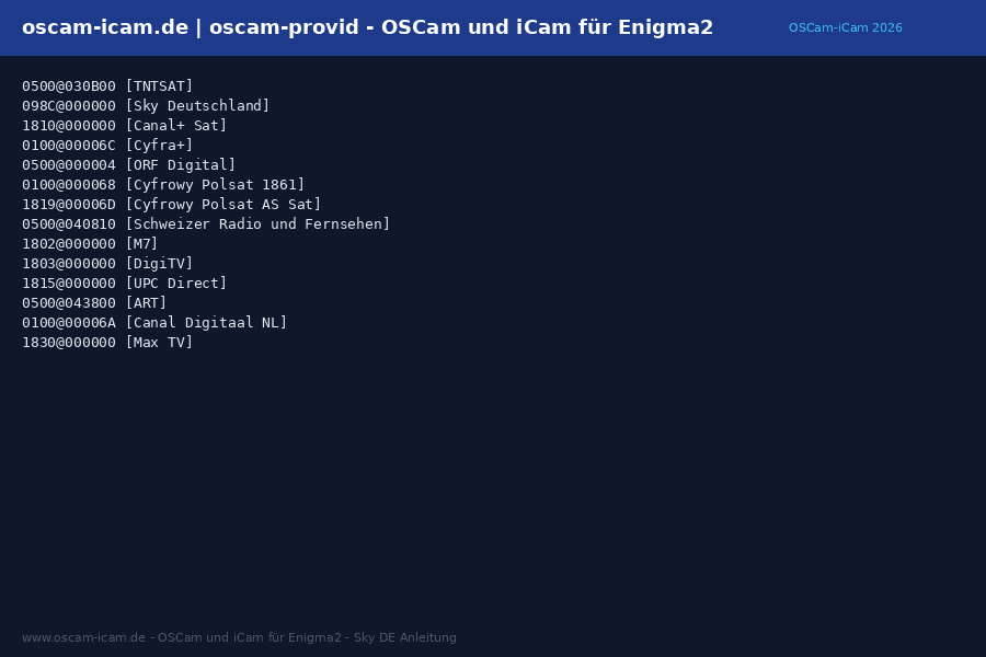 OSCam-Datei oscam.provid mit Provider-Kennungen für einen Enigma2-Receiver