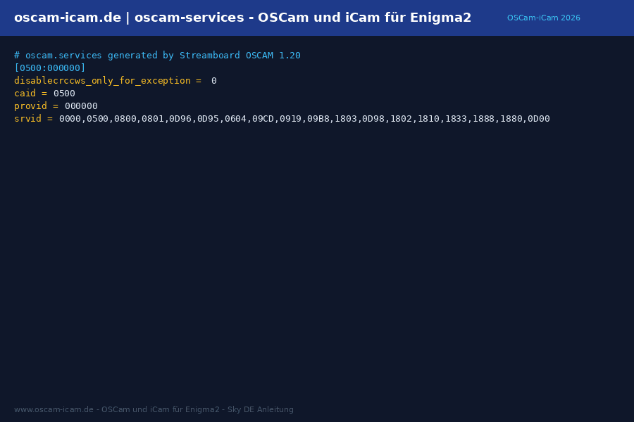 OSCam-Datei oscam.services mit Service-IDs für einen Enigma2-Receiver